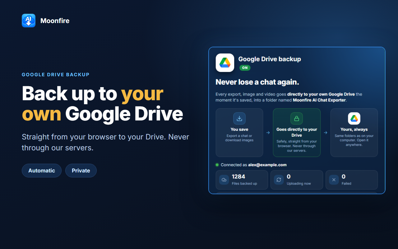 Google Drive backup panel: you save, it goes directly to your Drive, and the files are yours
