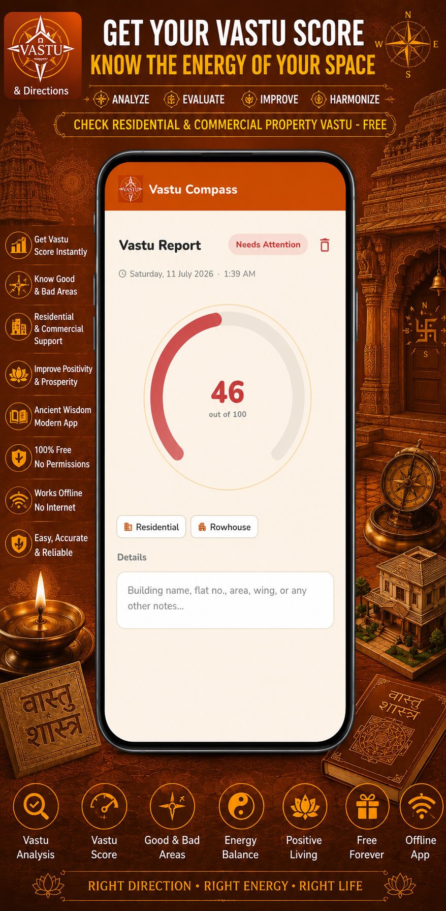 Vastu report showing score of 46 out of 100 needing attention